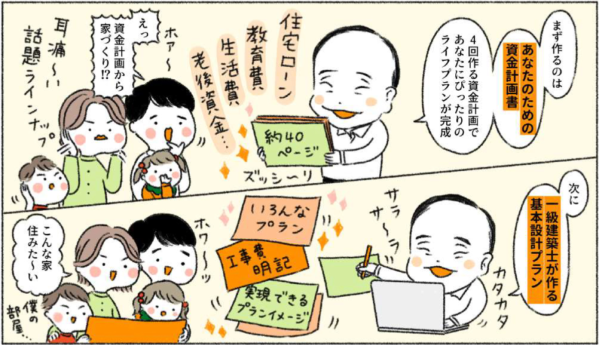 FP住宅相談所の家づくり物語_3