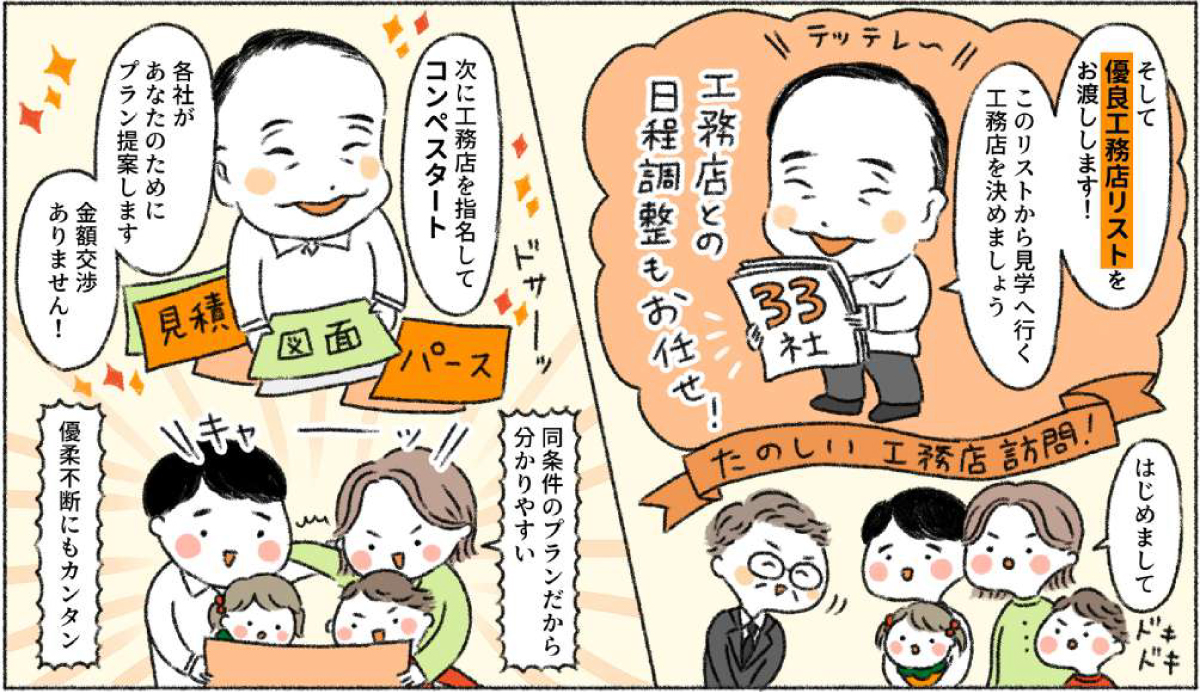 FP住宅相談所の家づくり物語_4