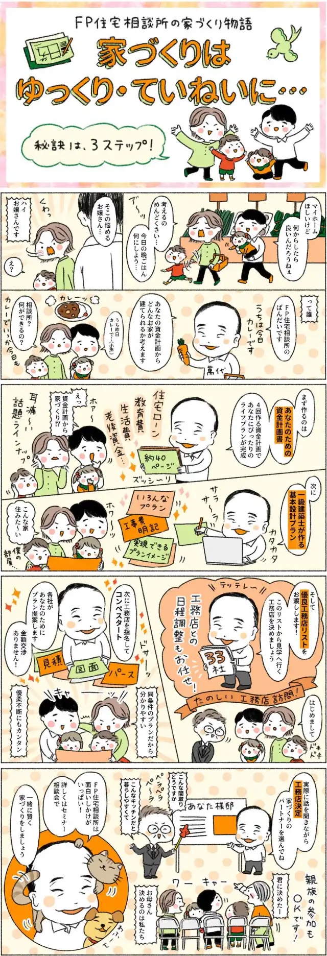 FP住宅相談所の家づくり物語_SP